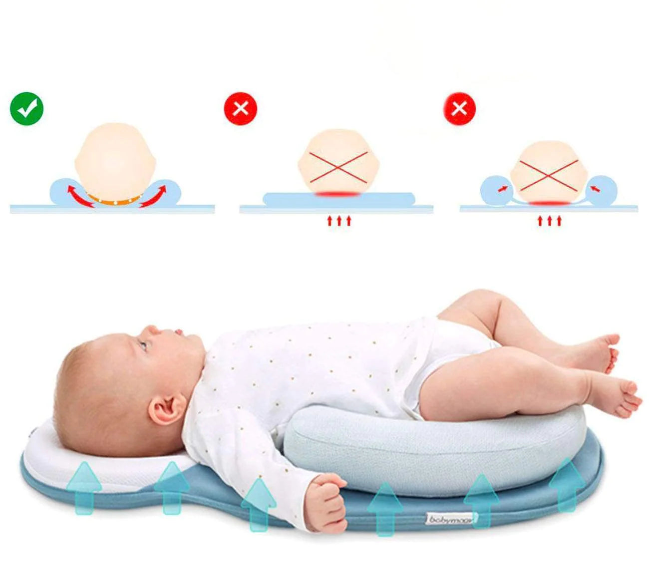 Baby Dream Portable Bed